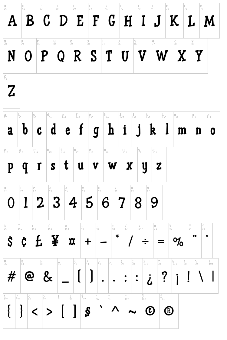 HFF Air Apparent font map